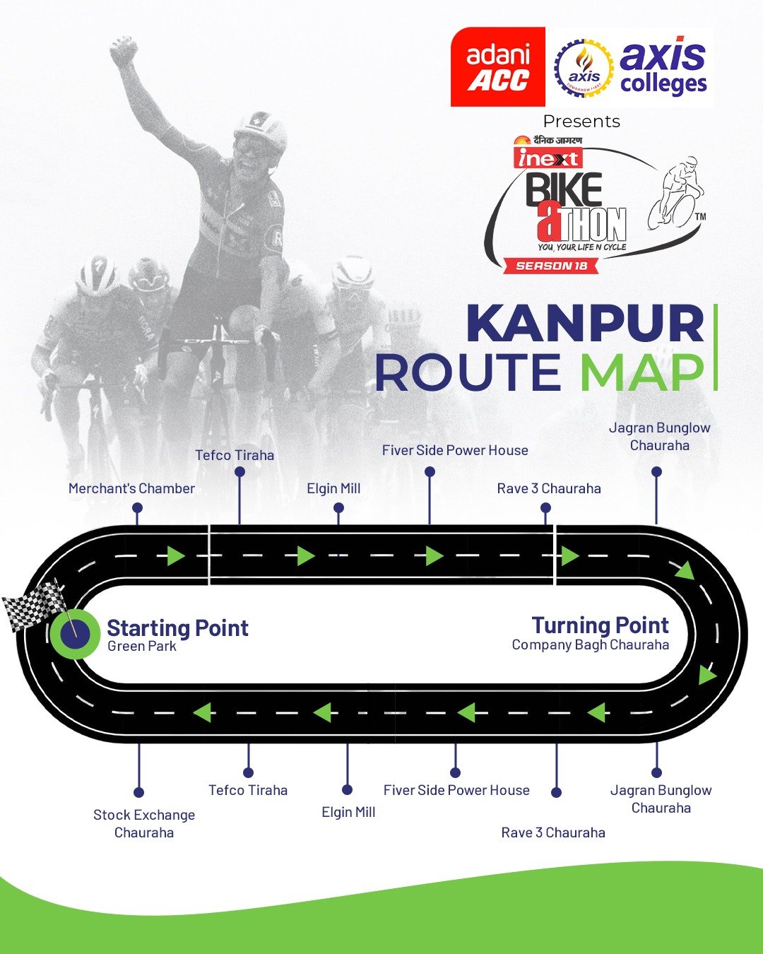 Kanpur Route Map